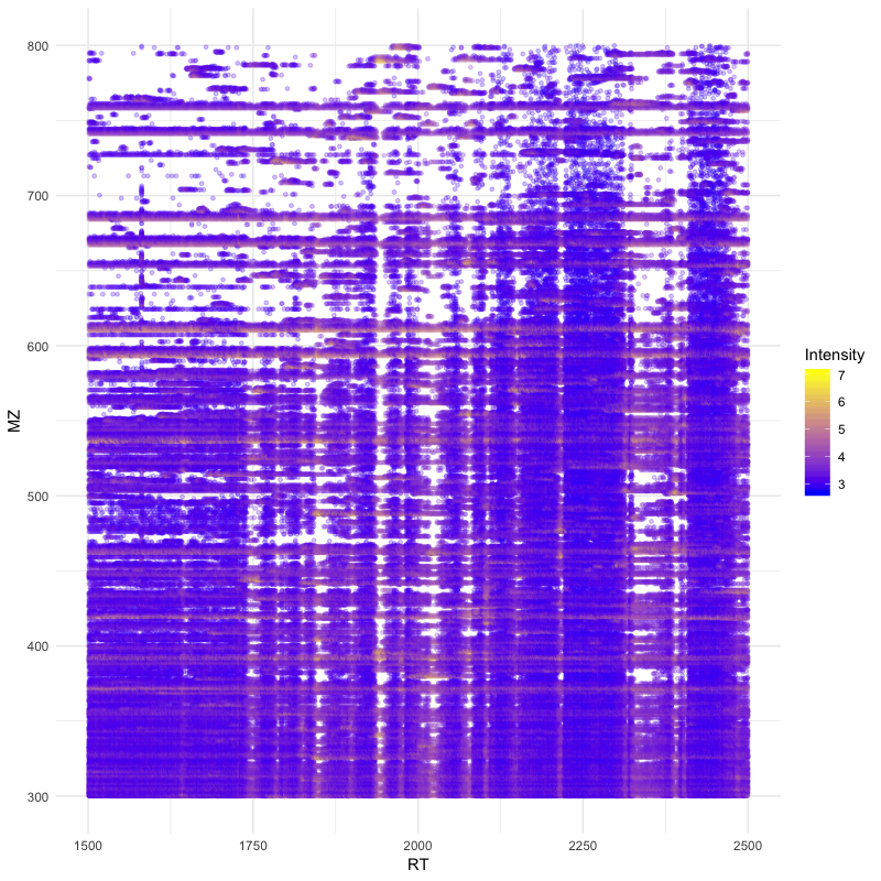 _images/R_ggplot_precursor_map.png
