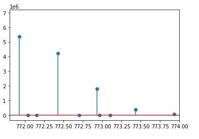 _images/centroided_data.png