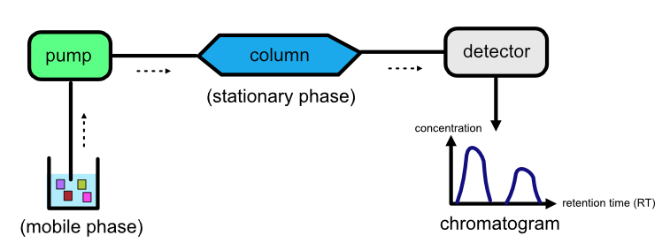 _images/lc-components.png